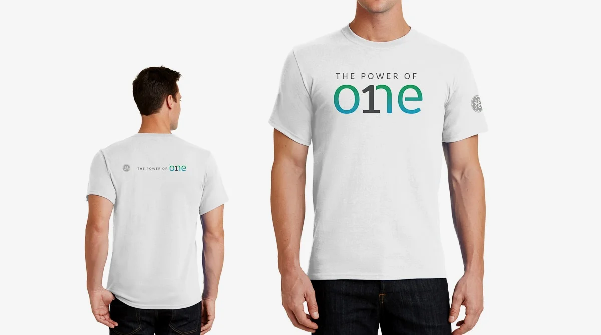 An identity to show cohesion