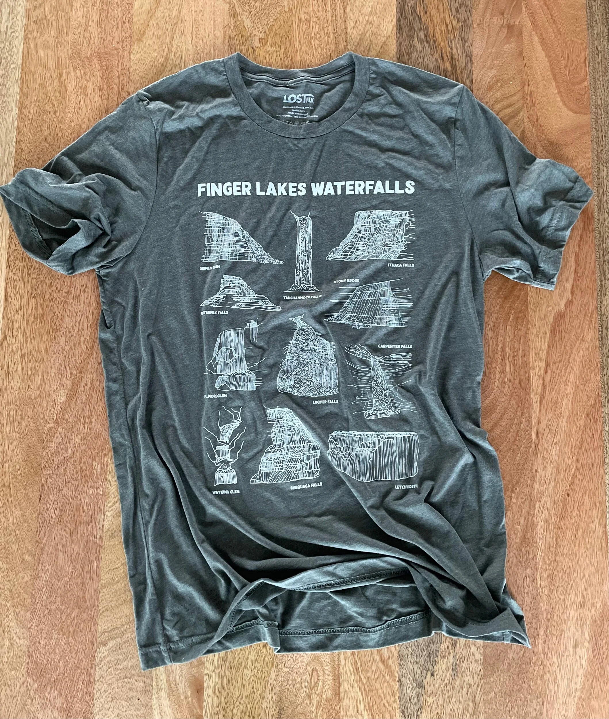 422FADD0-C999-49EB-828F-CC3D7AFD7F92