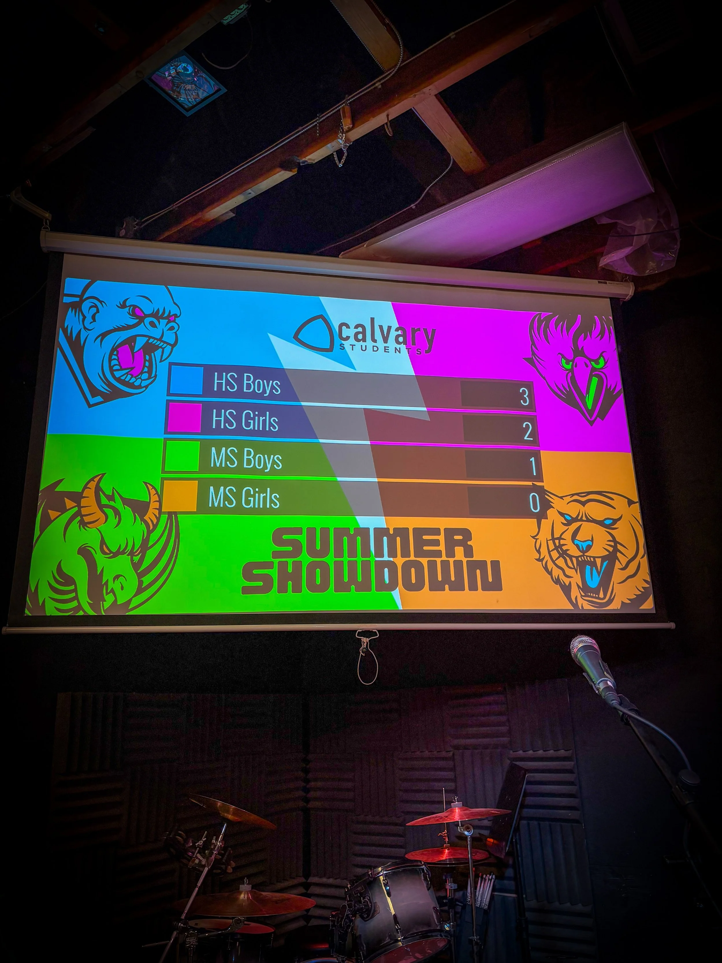 After one week of Summer Showdown the HS Boys are in the lead. The final score from our fiesta Olympics was: HS Boys 10, HS Girls 9, MS Boys 5, and MS Girls 4. Who knows what next week will bring? Probably fewer tacos (sadly).