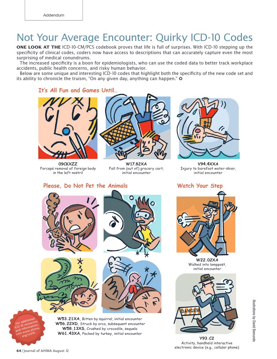 [Page-1] QuirkyICD10Codes.Addendum.Dimick.Aug12.pdf.jpeg