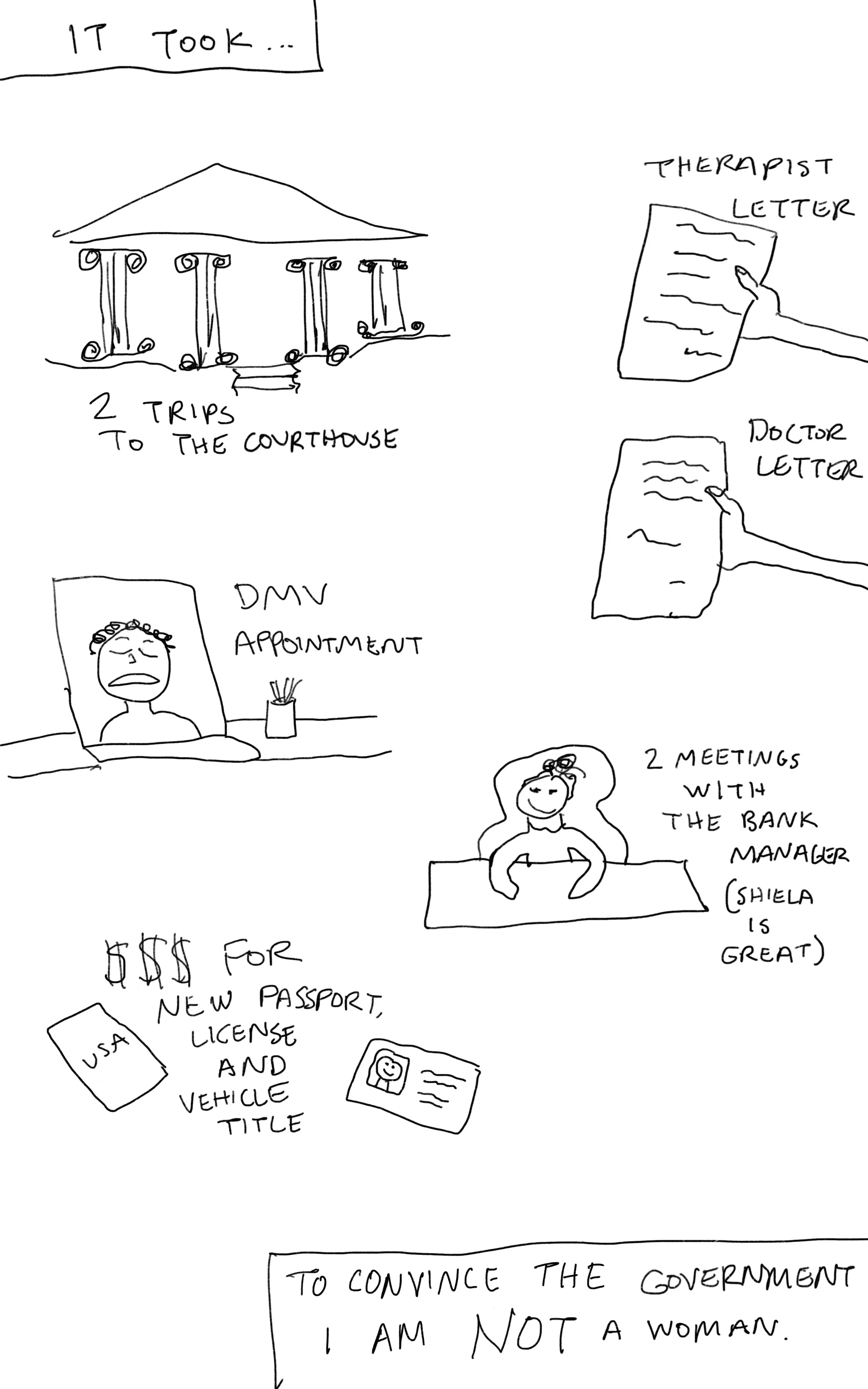 StatusInformation2.jpg