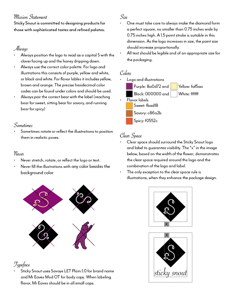 HoneyStandards2.png