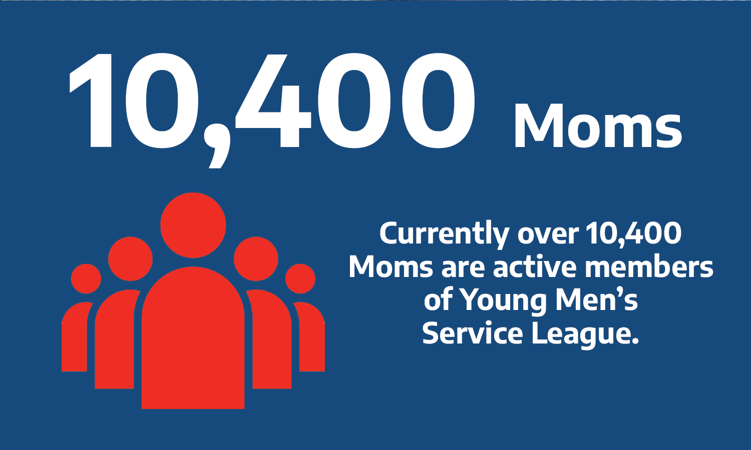 Impact — Young Men's Service League