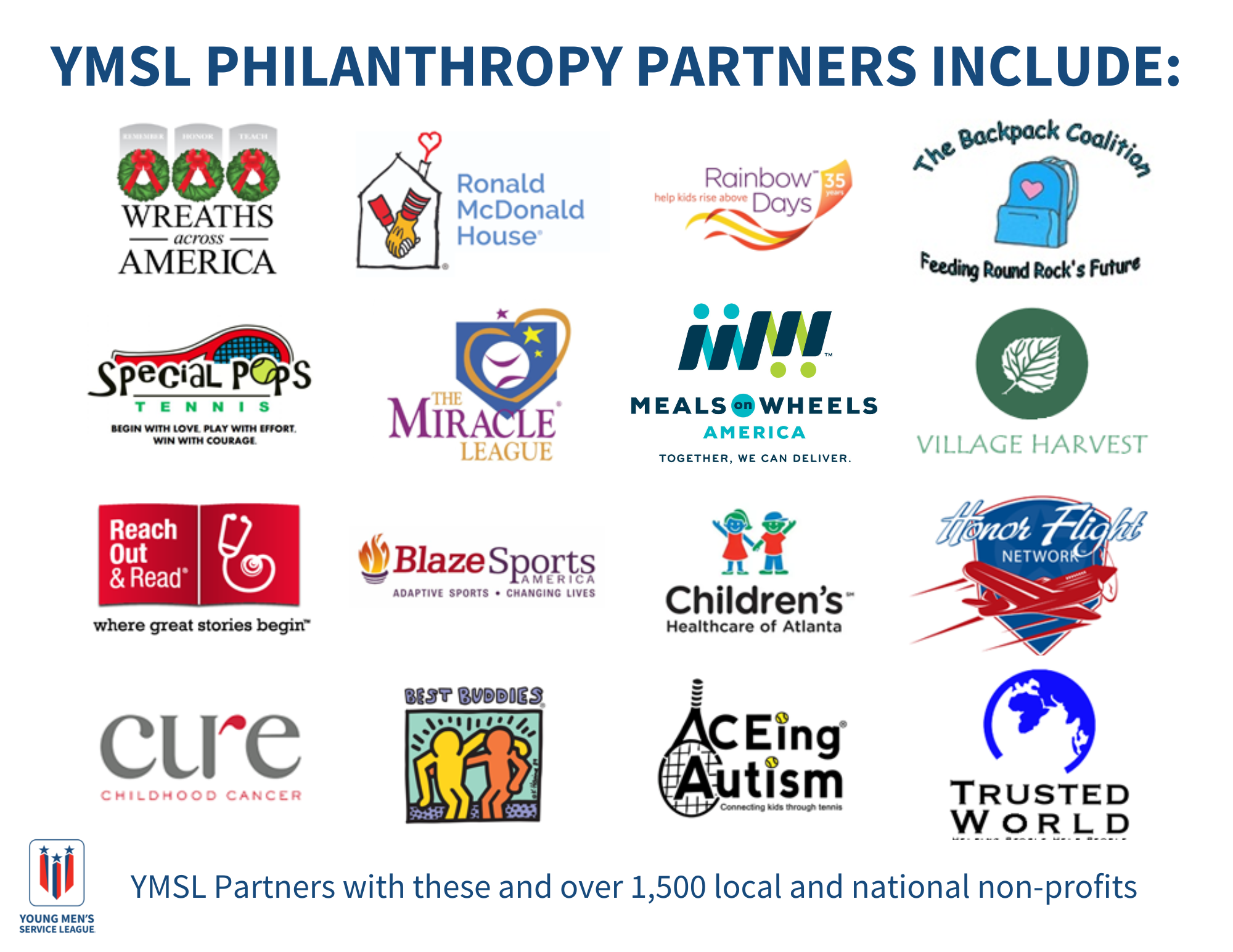 Support — Young Men's Service League