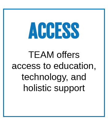 Access.png