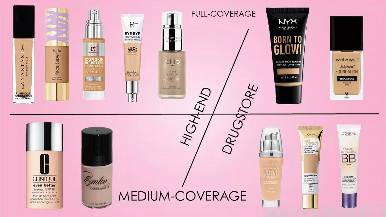 Foundation Testing on My Mature Skin