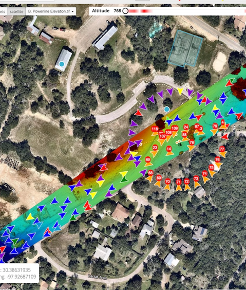 Turning Drone Visual Data into Insights