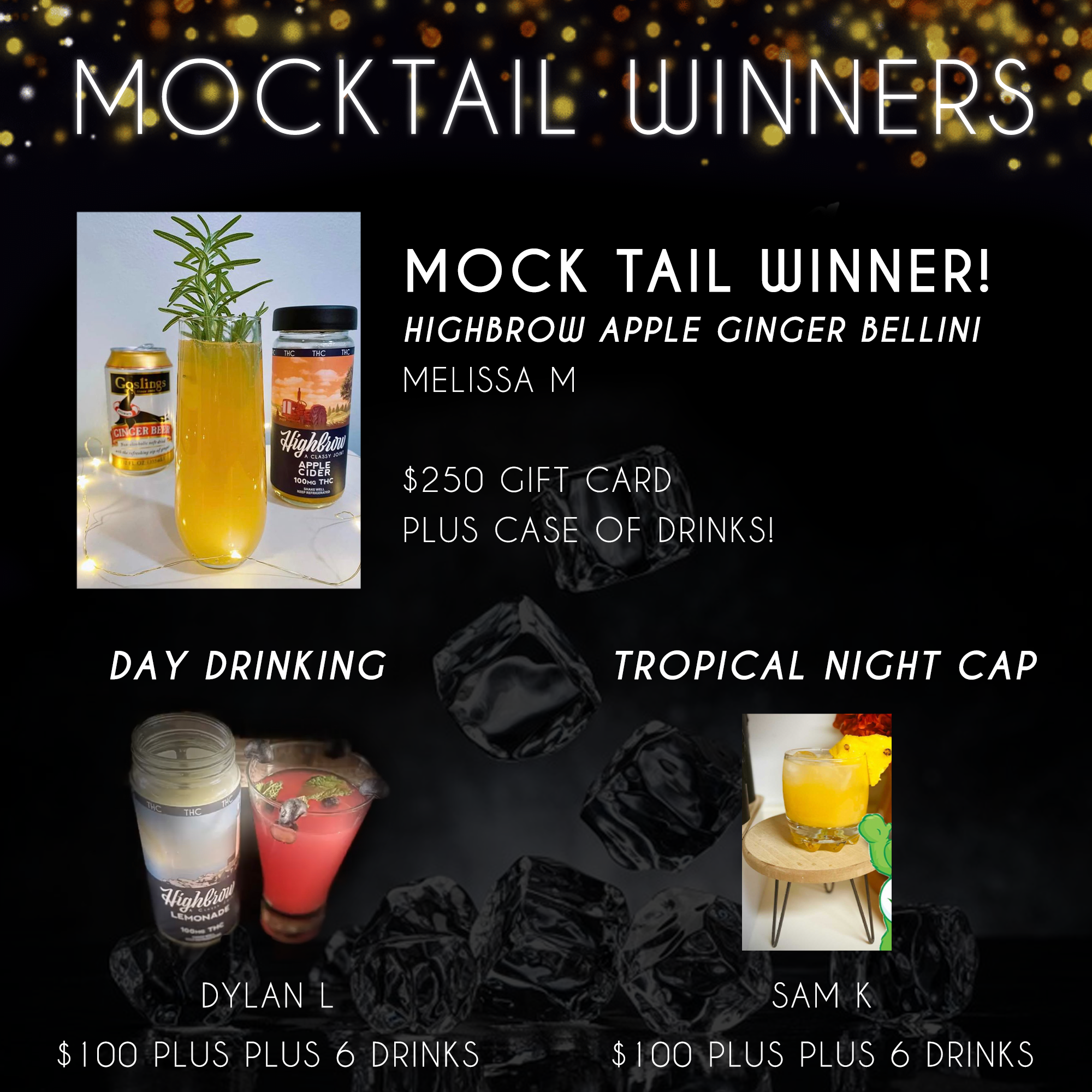Mocktail Content Winners!
