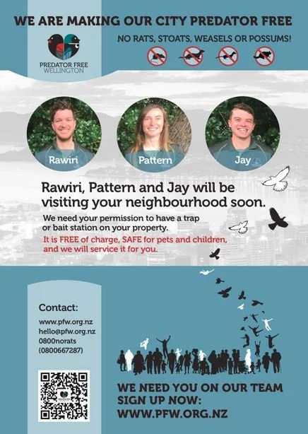 Introducing PFW Team to community