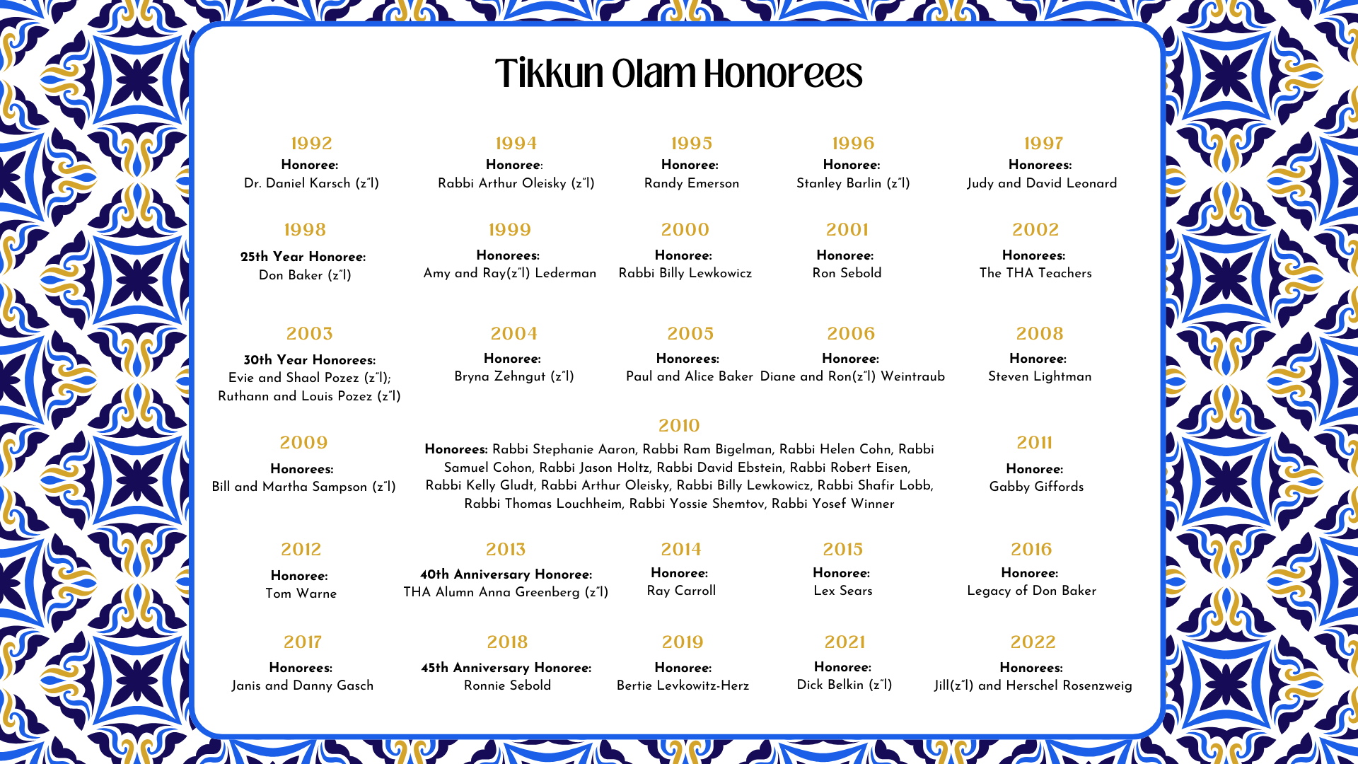 Tikkun Olam Honorees and Co-Chairs A.png