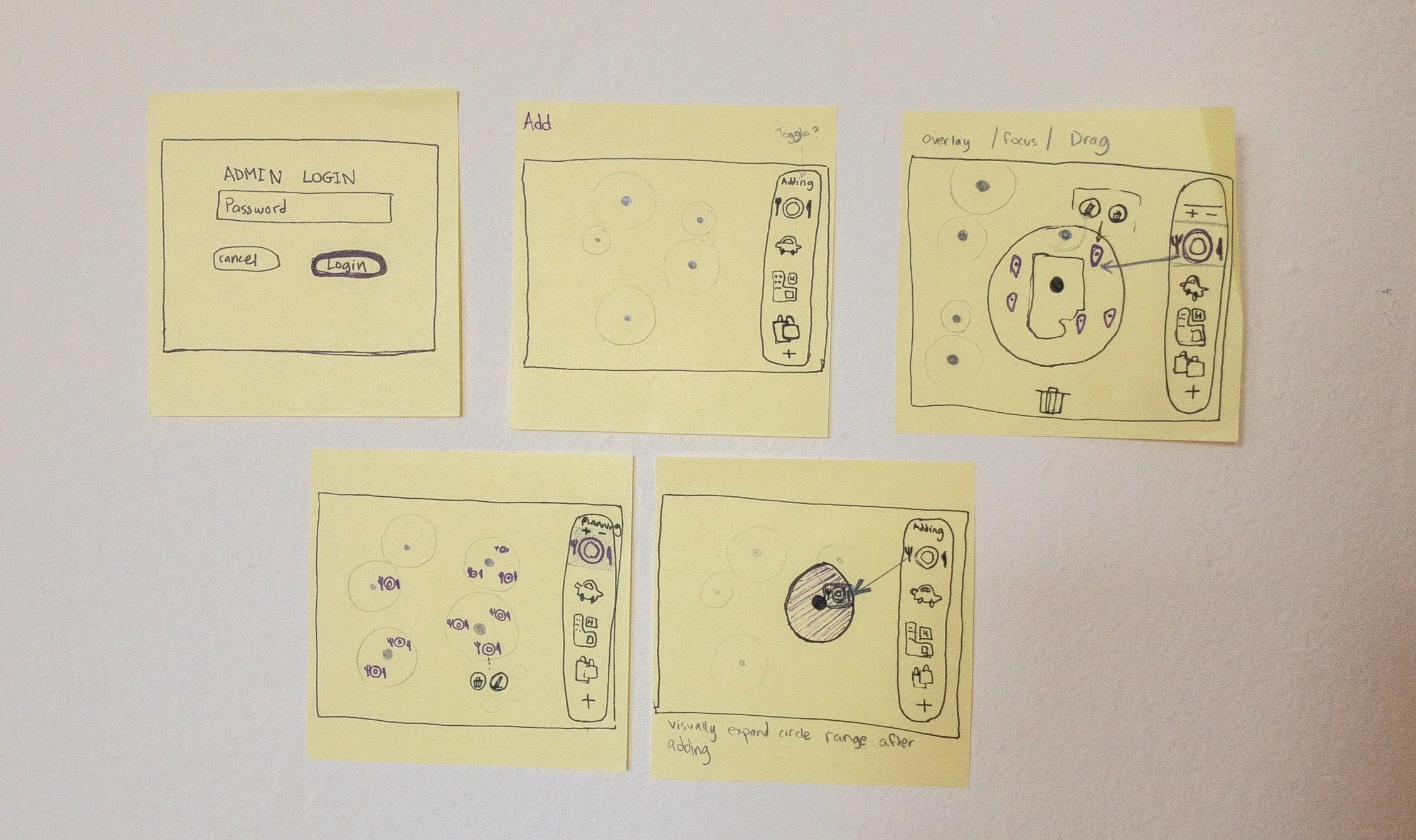   PROBLEM ANALYSIS   - Conducted secondary research on present tourism trends and existing platforms. - Envisioned the context of what factors influence the tourism in China and what will change in 5 years from now. - Defined the user target which is