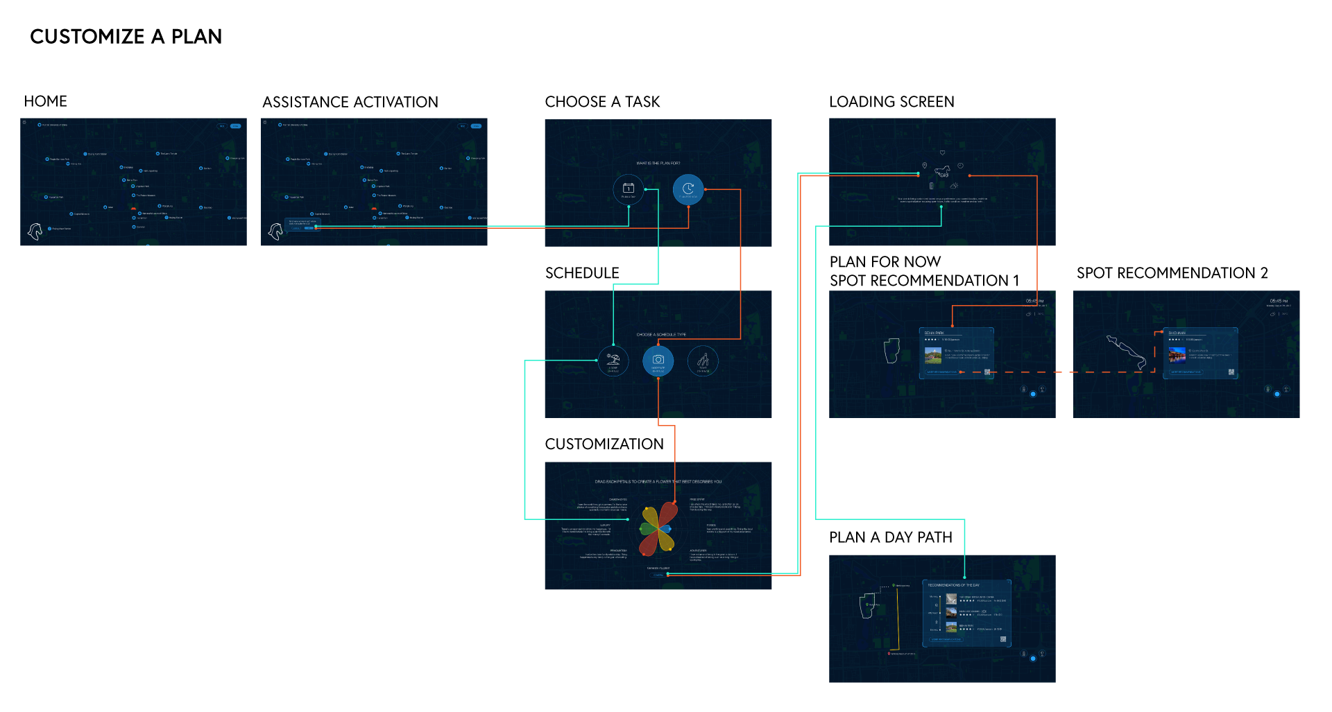 user-journey.png