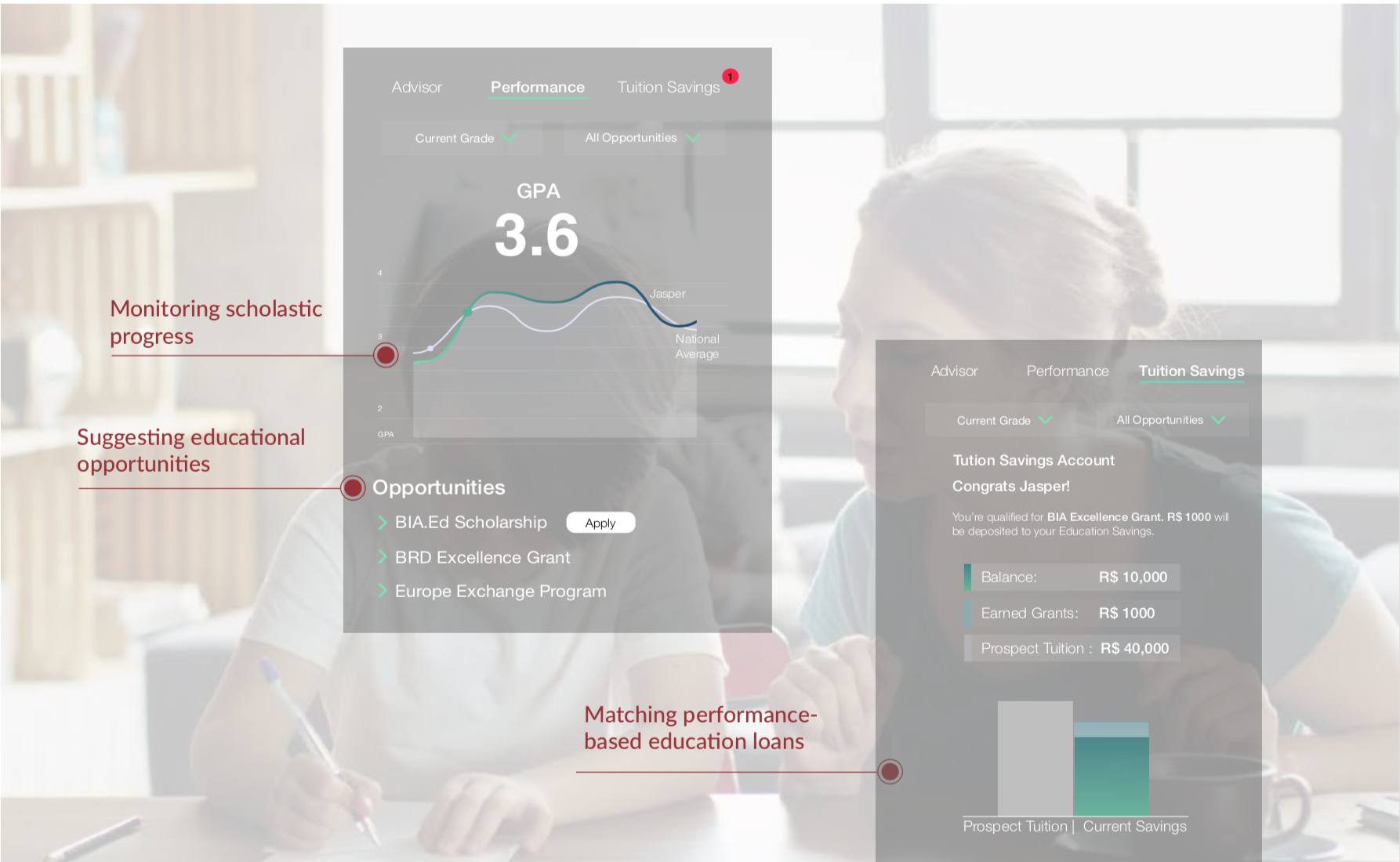   IMPACT    Prototyping &amp; Storytelling  We presented our use case scenarios using the digital interfaces that I have created and to convey the full user journey, I partnered with a videographer and created a storytelling video (Under NDA) of the 