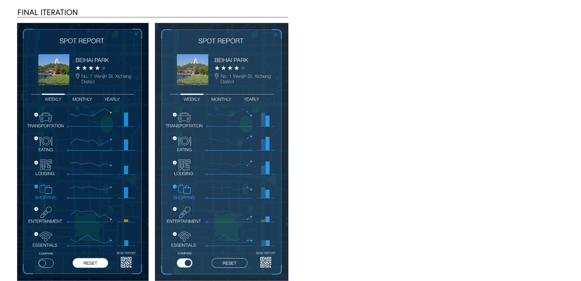 DESIGN SYSTEM