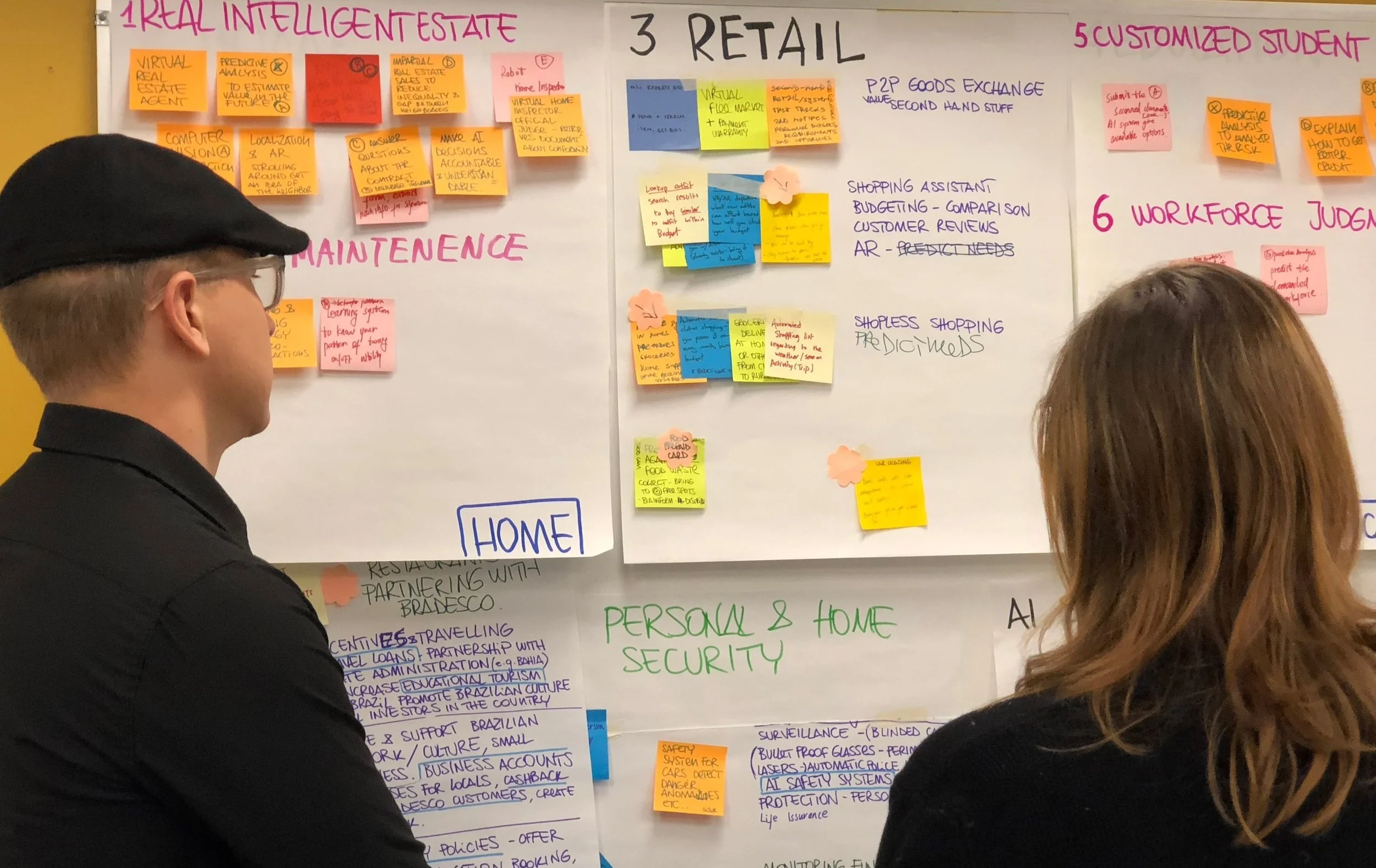   PROBLEM ANALYSIS   - Collaborated with two design researchers on conducting secondary research on AI research trends and existing applications and research on conversational agents.  - Followed by envisioning the context of what factors influence t