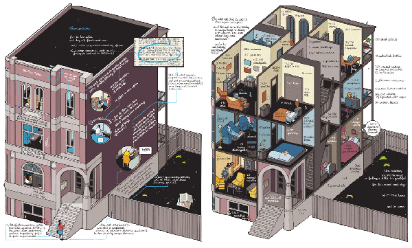 “O experimentalismo indie de um Chris Ware”