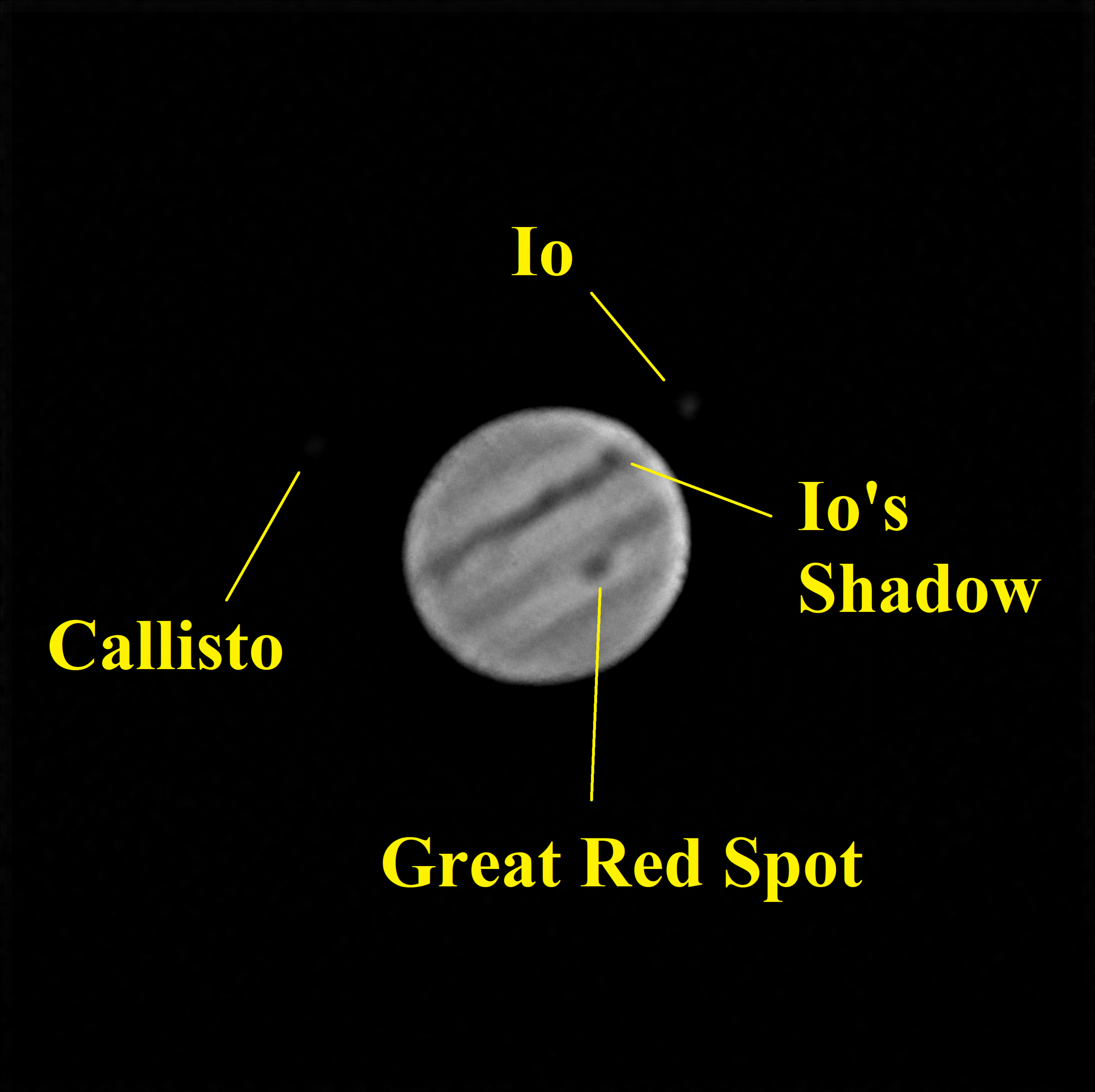 Animation of Jupiter Rotating!