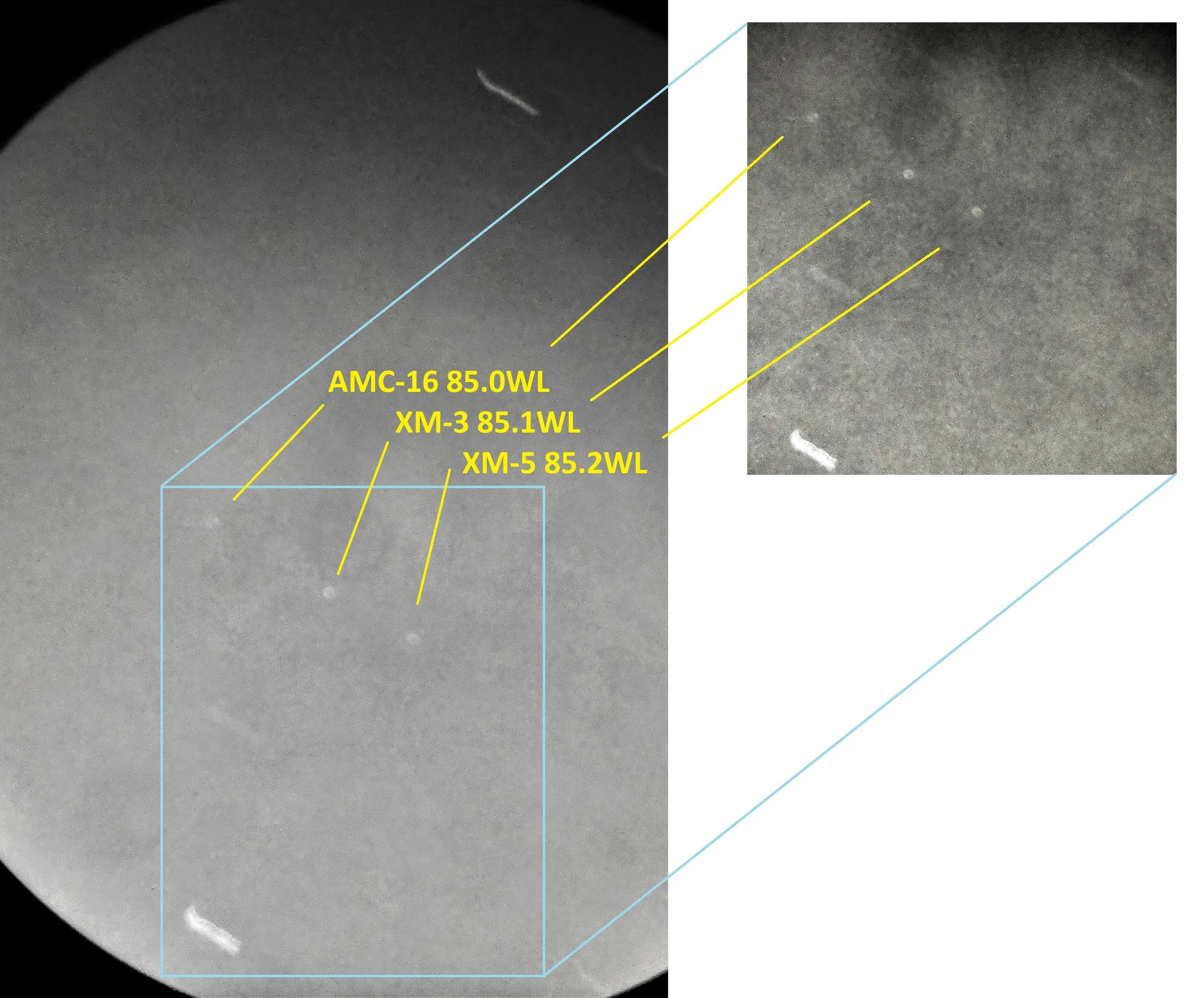 Geostationary Satellites