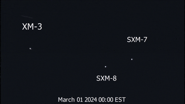 Geostationary Satellite Eclipse 2024