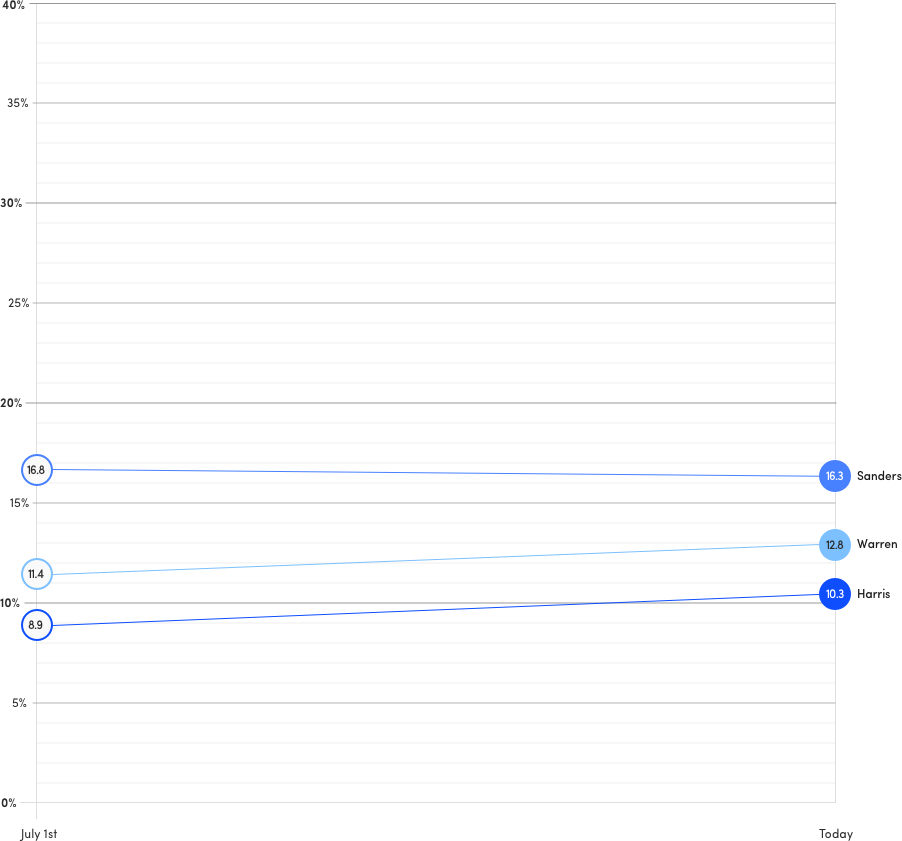 graph.png