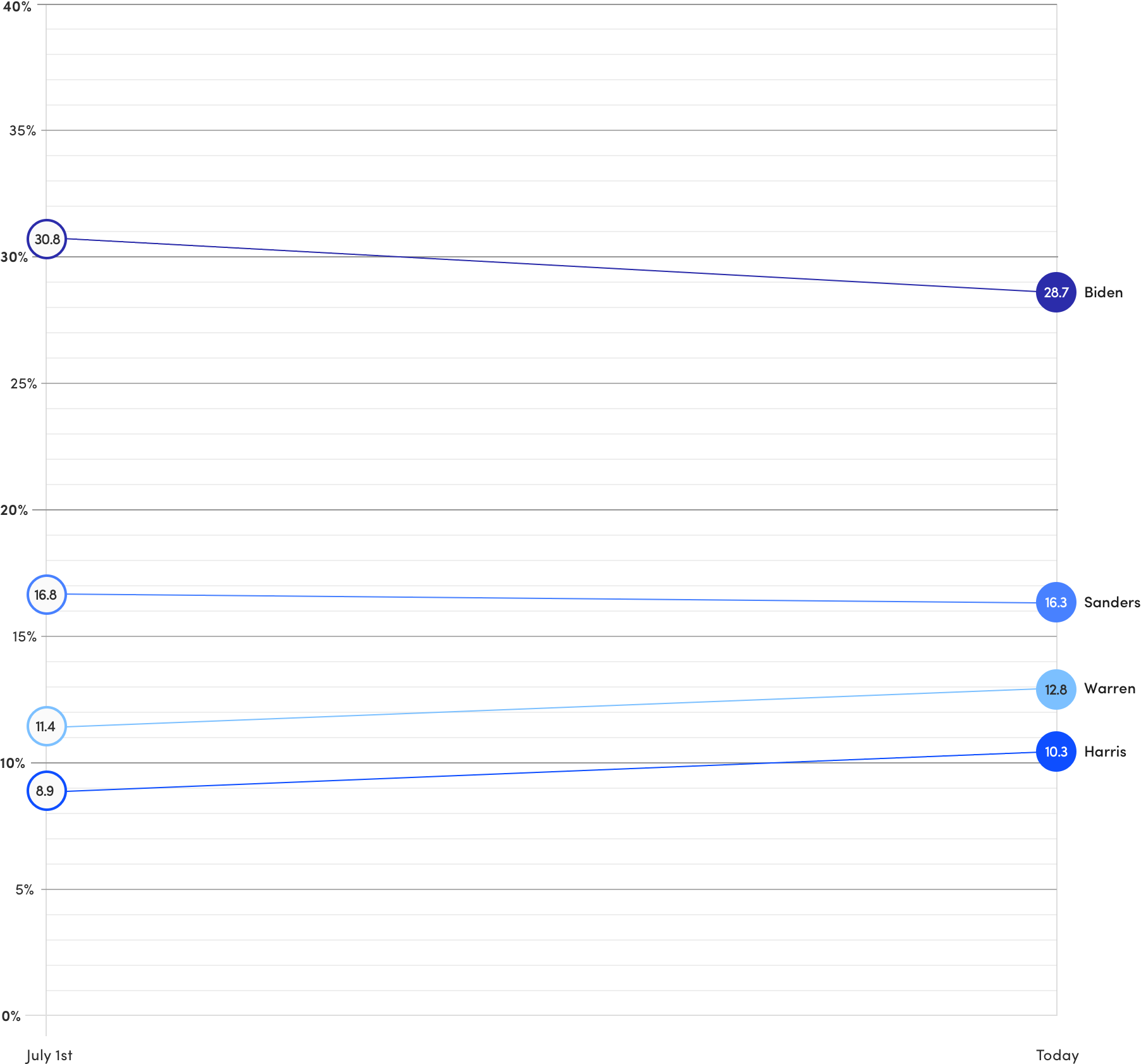 graph_hires.png