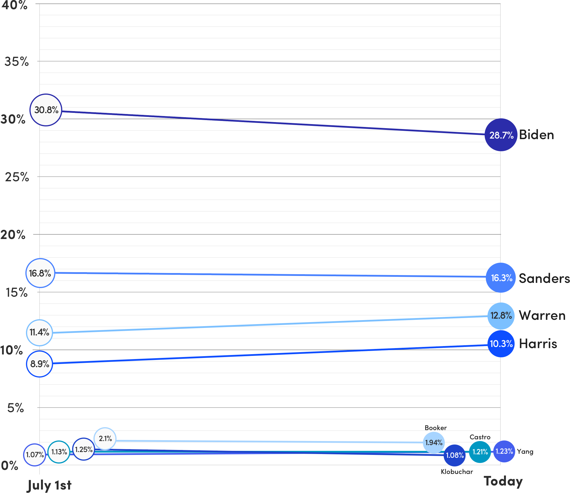 graphv3.png