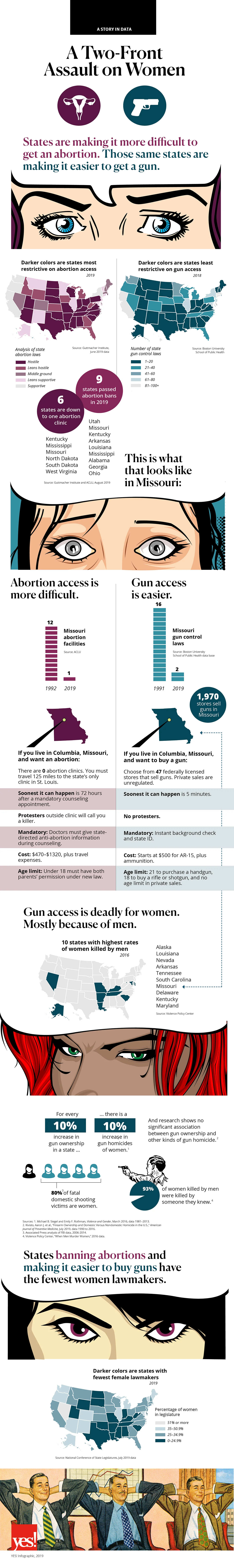 JTF-Abortions-and-Guns-2019-YES-Magazine.jpg