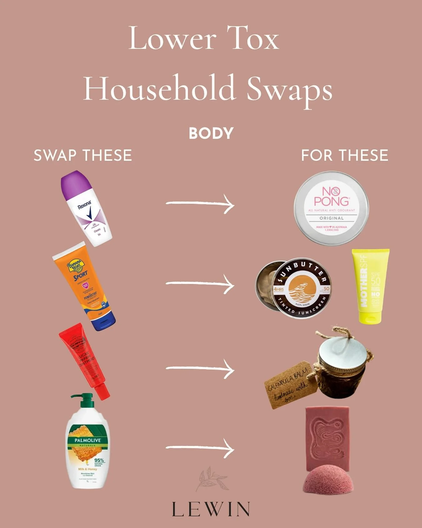 ☠️It&rsquo;s alarming how many toxins we have in our homes that we&rsquo;re exposed to daily without even realising it. 

In the spirit of not gatekeeping, here are some simple swaps you can make to significantly reduce your exposure to toxins (micro