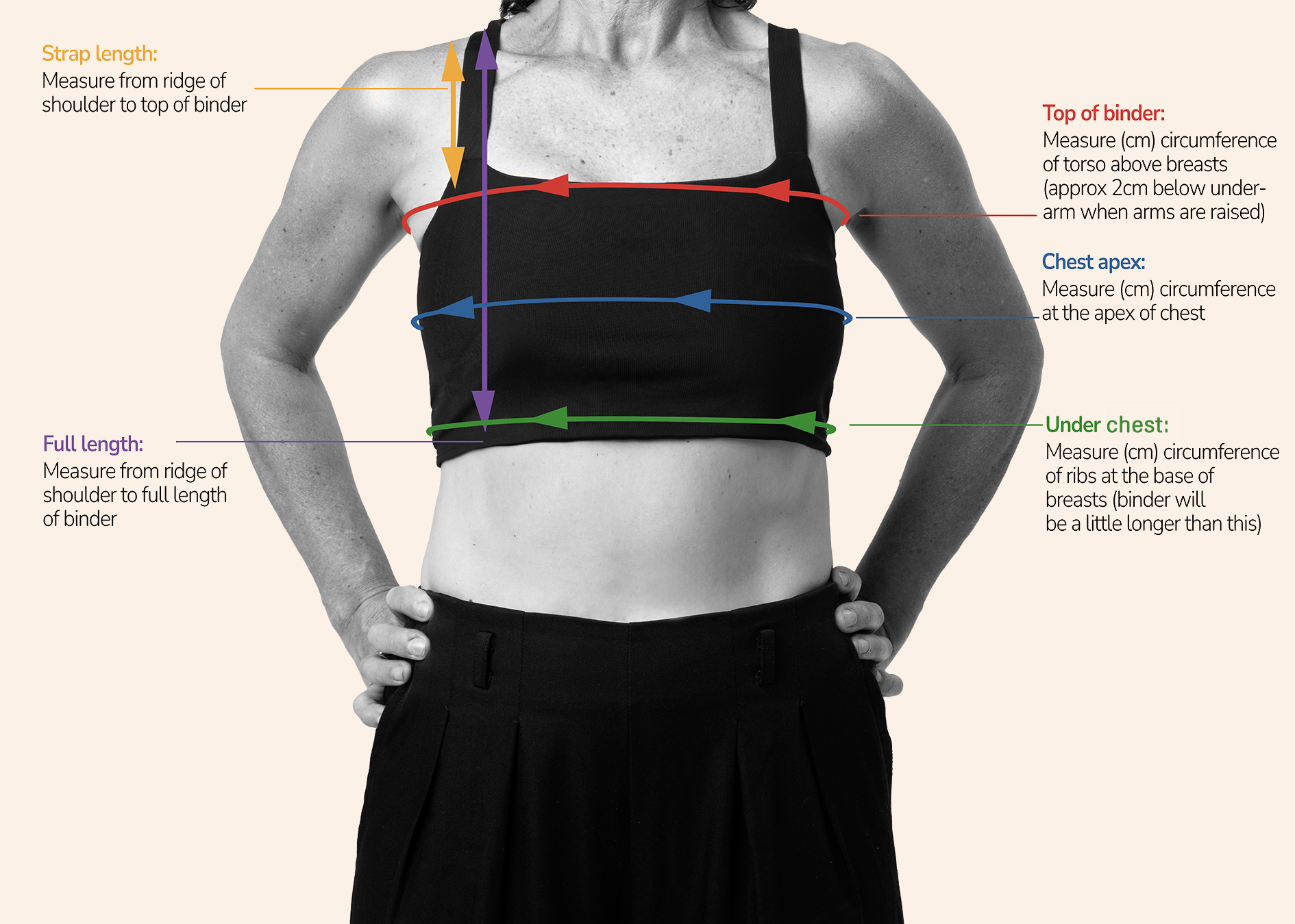 Full-Bind measurement chart