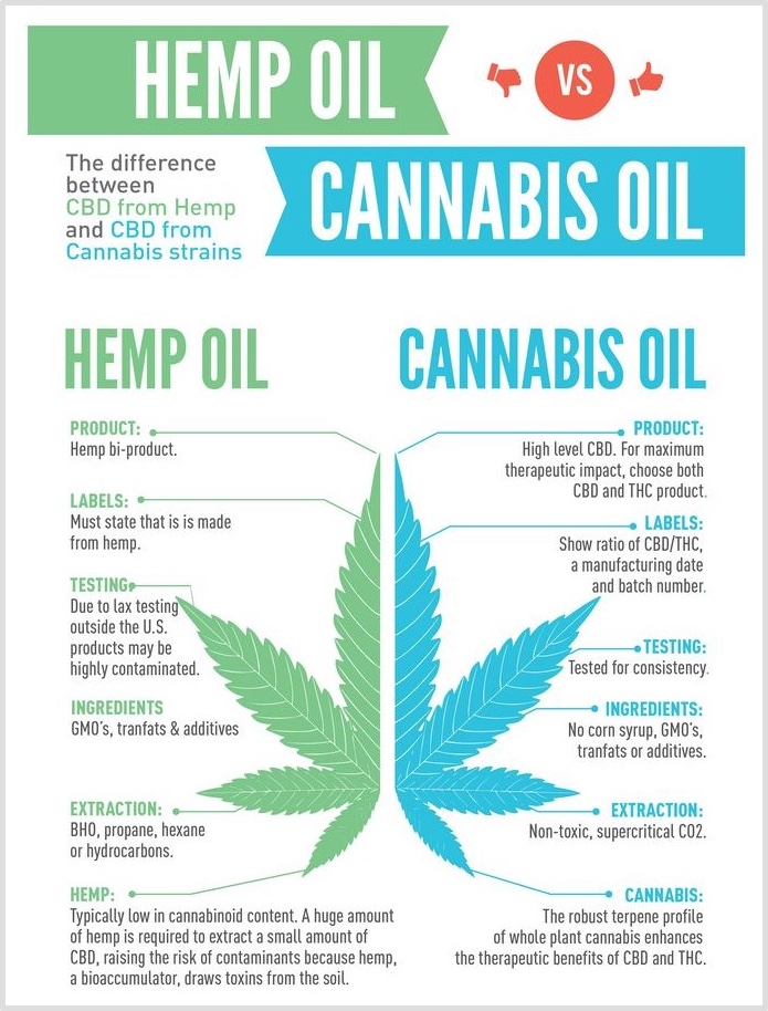 CBD-and-THC.jpg