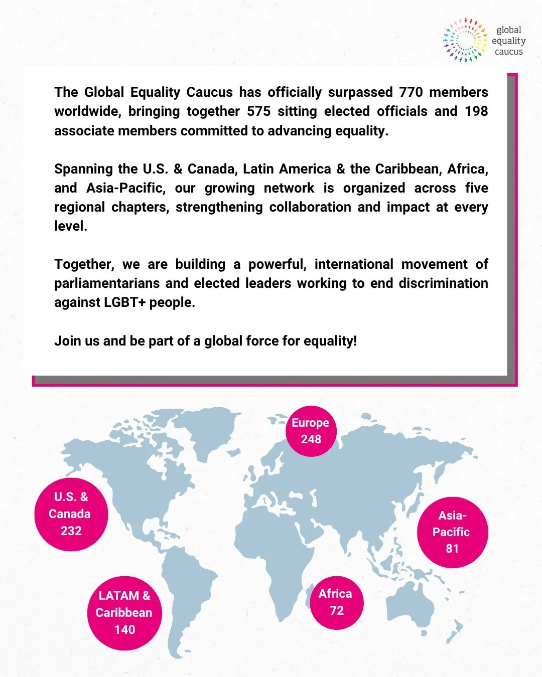 The Global Equality Caucus is an international network of parliamentarians and elected leaders dedicated to tackling discrimination against LGBT+ people.

With over 770 members across the globe, GEC brings together legislators committed to advancing 
