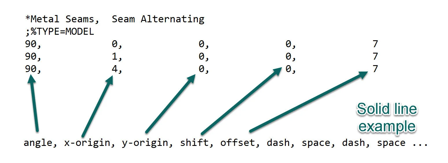 Text file to Numeral Locations in .PAT file