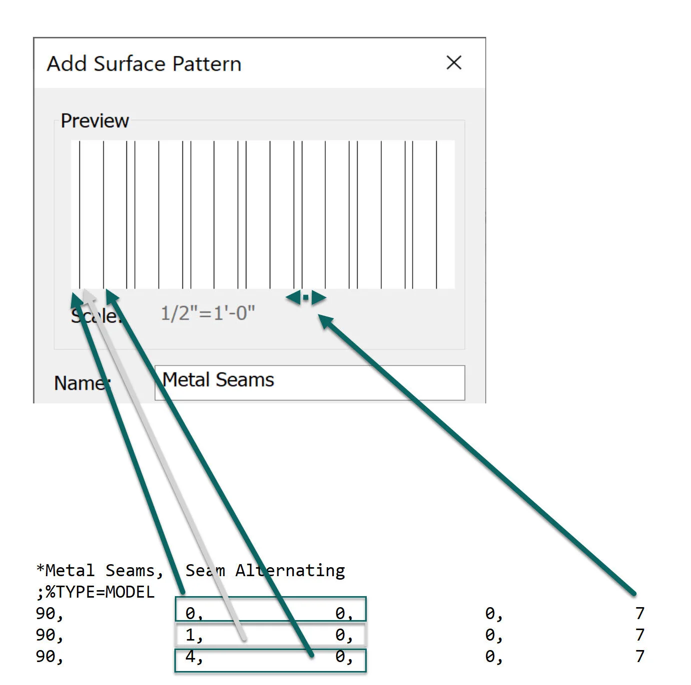 Numerical Graph to Line/Image