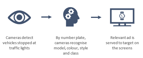 Vehicle-Detection-Technology.png