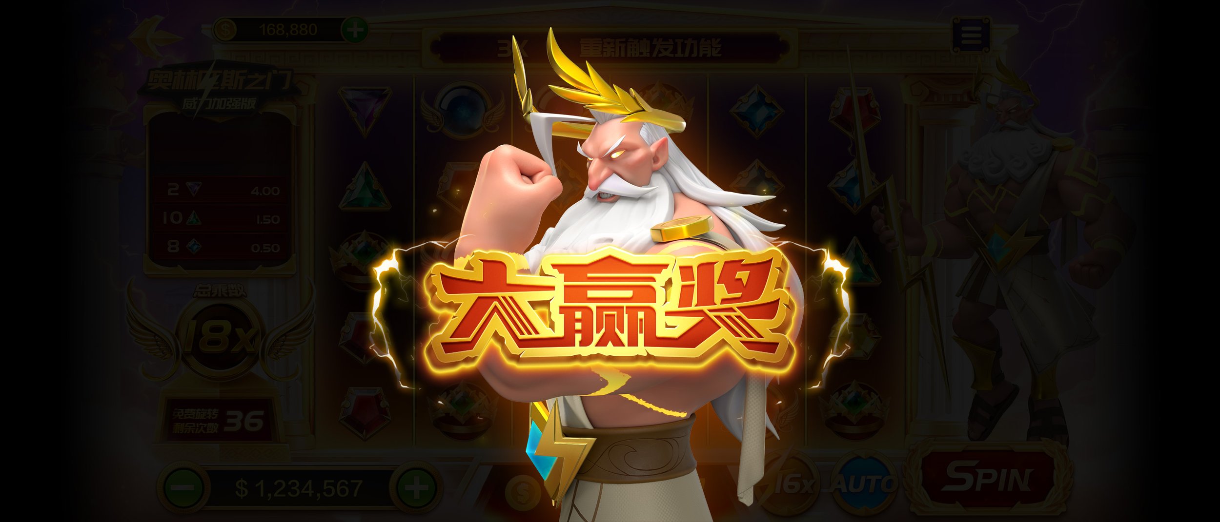 奥林匹斯_赢奖表现_簡中1.jpg