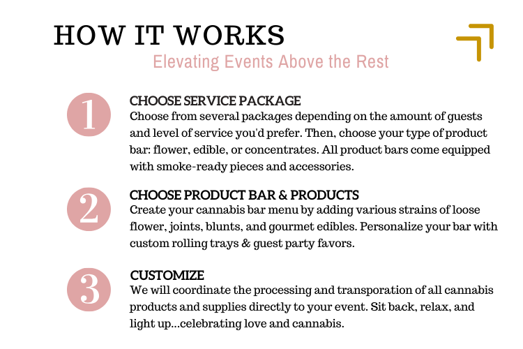 What we do- 5_25_20 (2).png