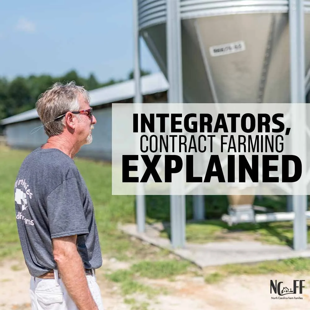 What is Contract Farming?