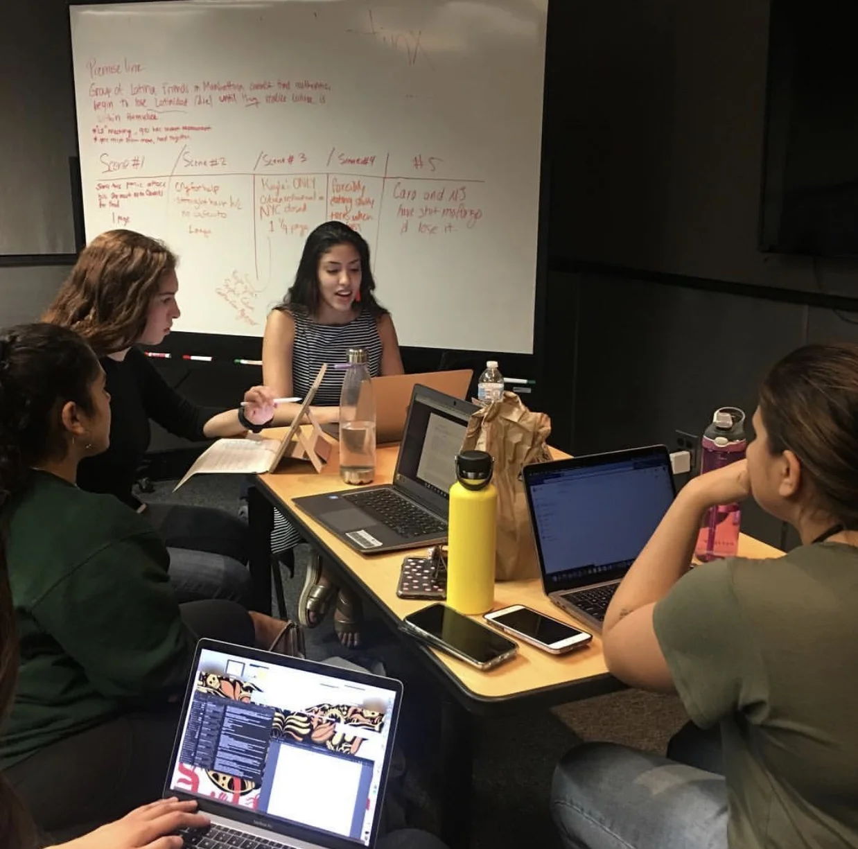 Writing the script for our first short, coming out Summer 2019