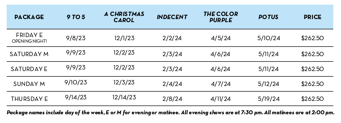 Buy Tickets — Nashville Repertory Theatre