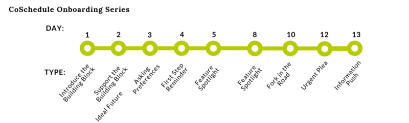 889d8-1ncc15ali6hxevaudkkpvnq.png