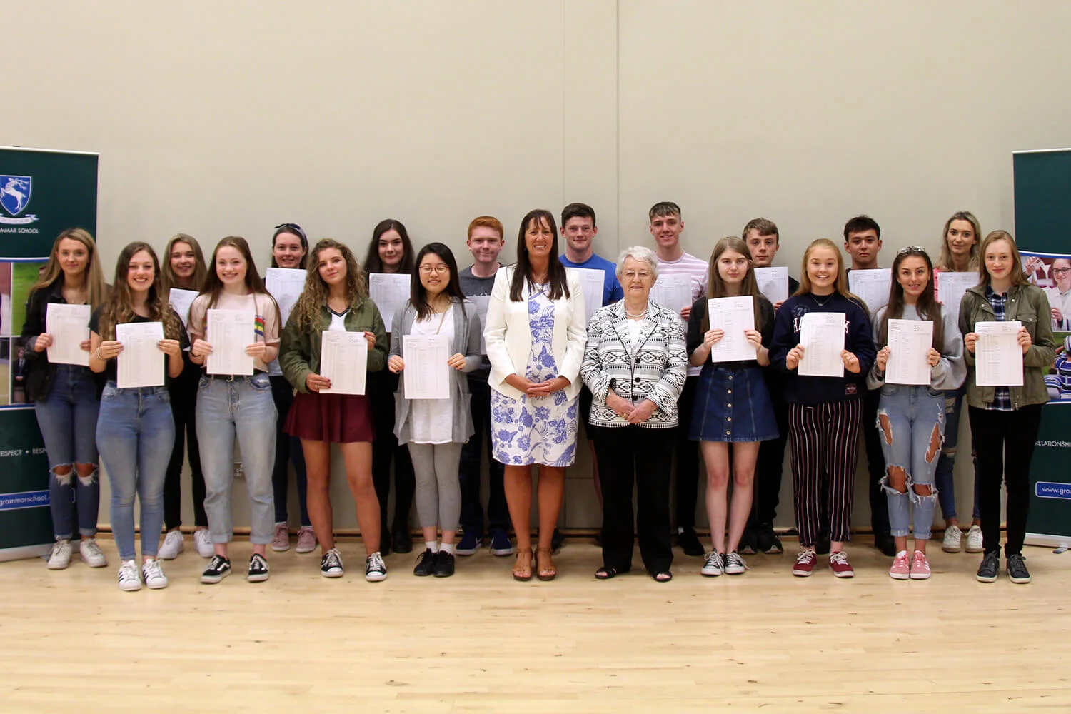 GCSE examination results 2019
