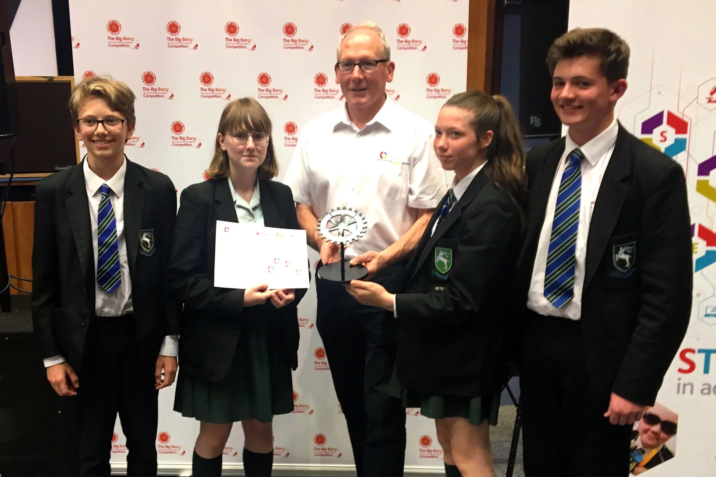 Sentinus Rotary Technology Challenge 2019