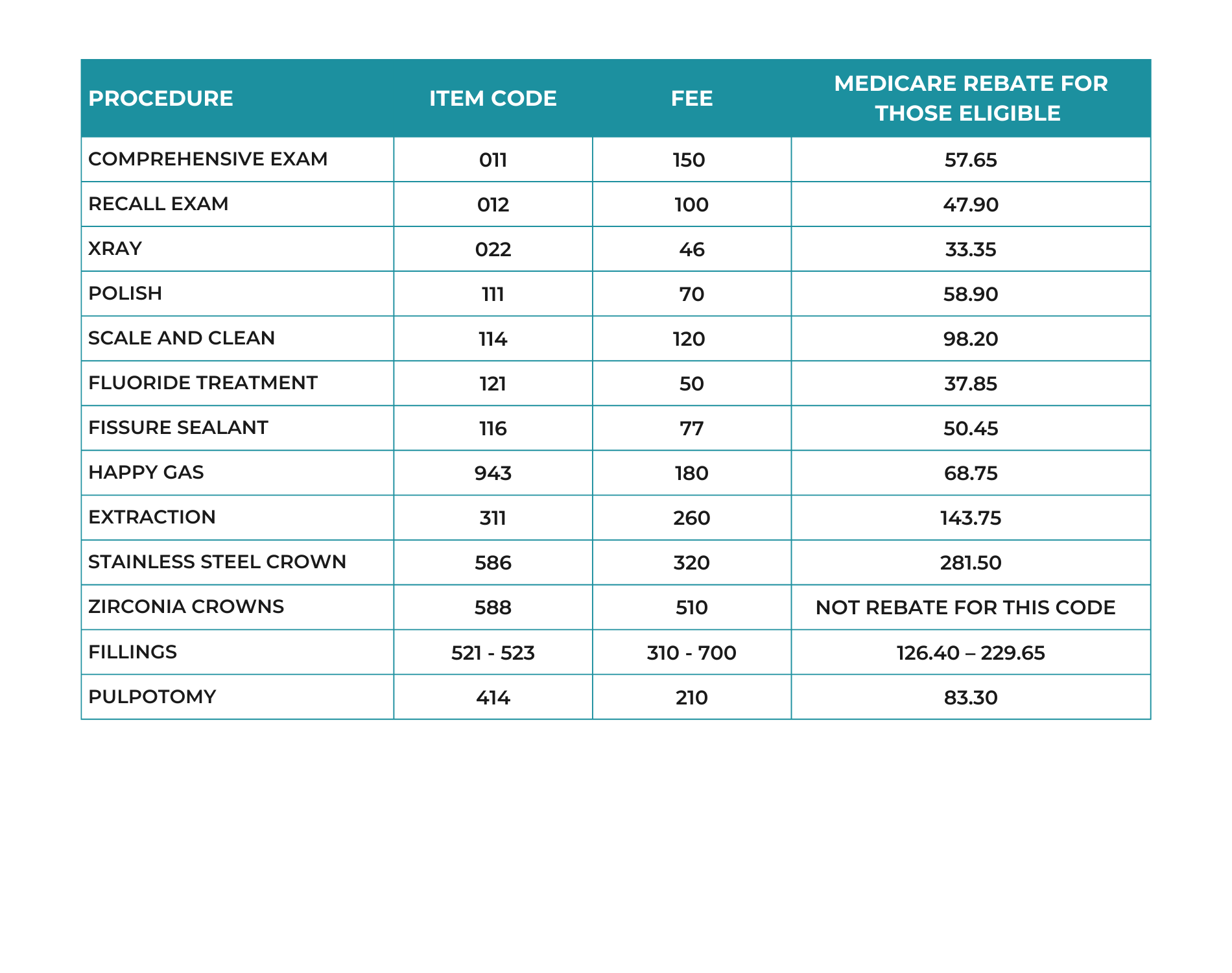 Fee Schedule Fee Schedule
