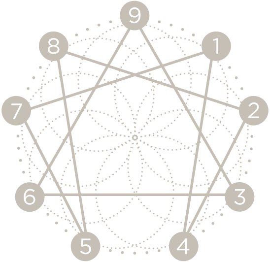 cc-enneagram@2x.png