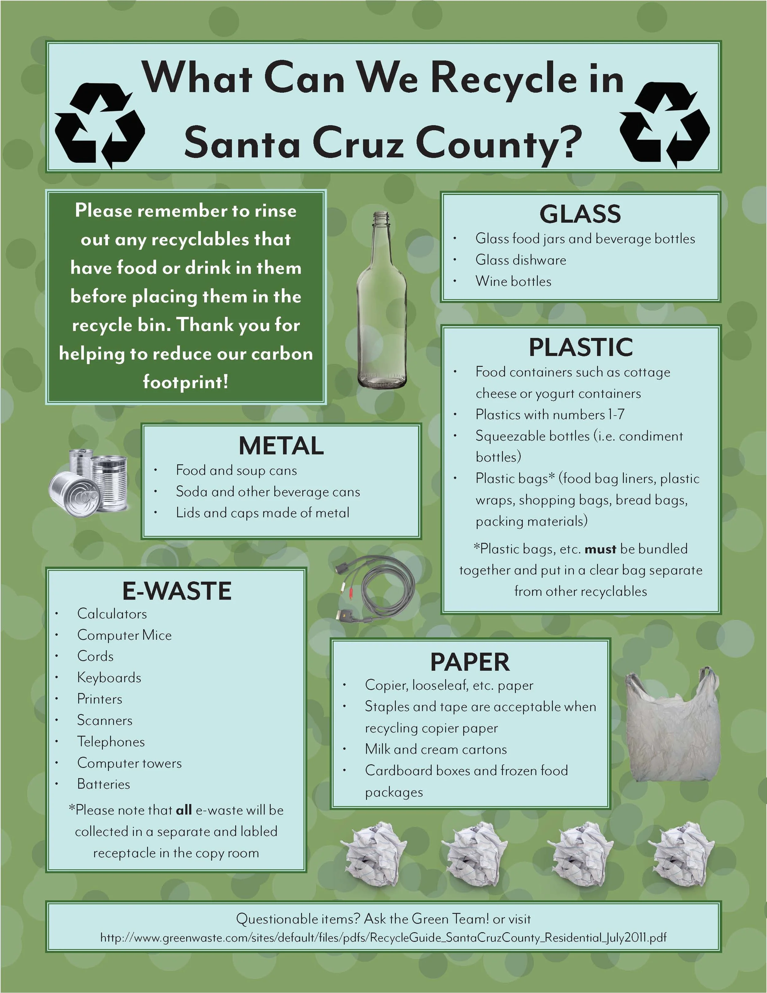 What to Recycle in Santa Cruz County Poster