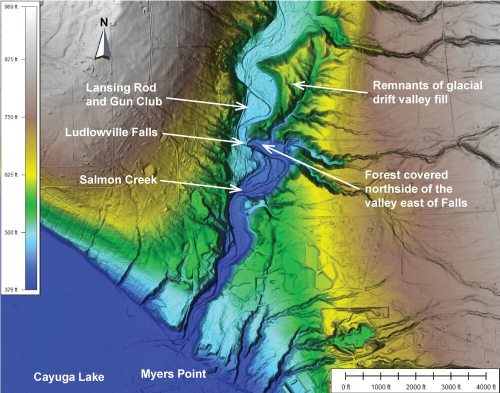 Figure 6.4