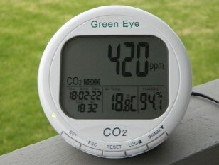 Toolkit: Photosynthesis drives change in atmospheric CO2