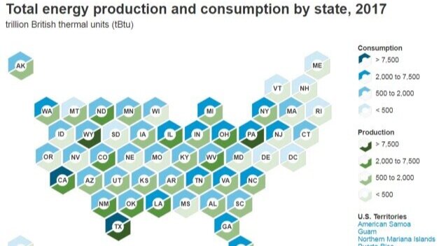 Energy Information Administration Independent Statistics and Analysis (eia.gov)