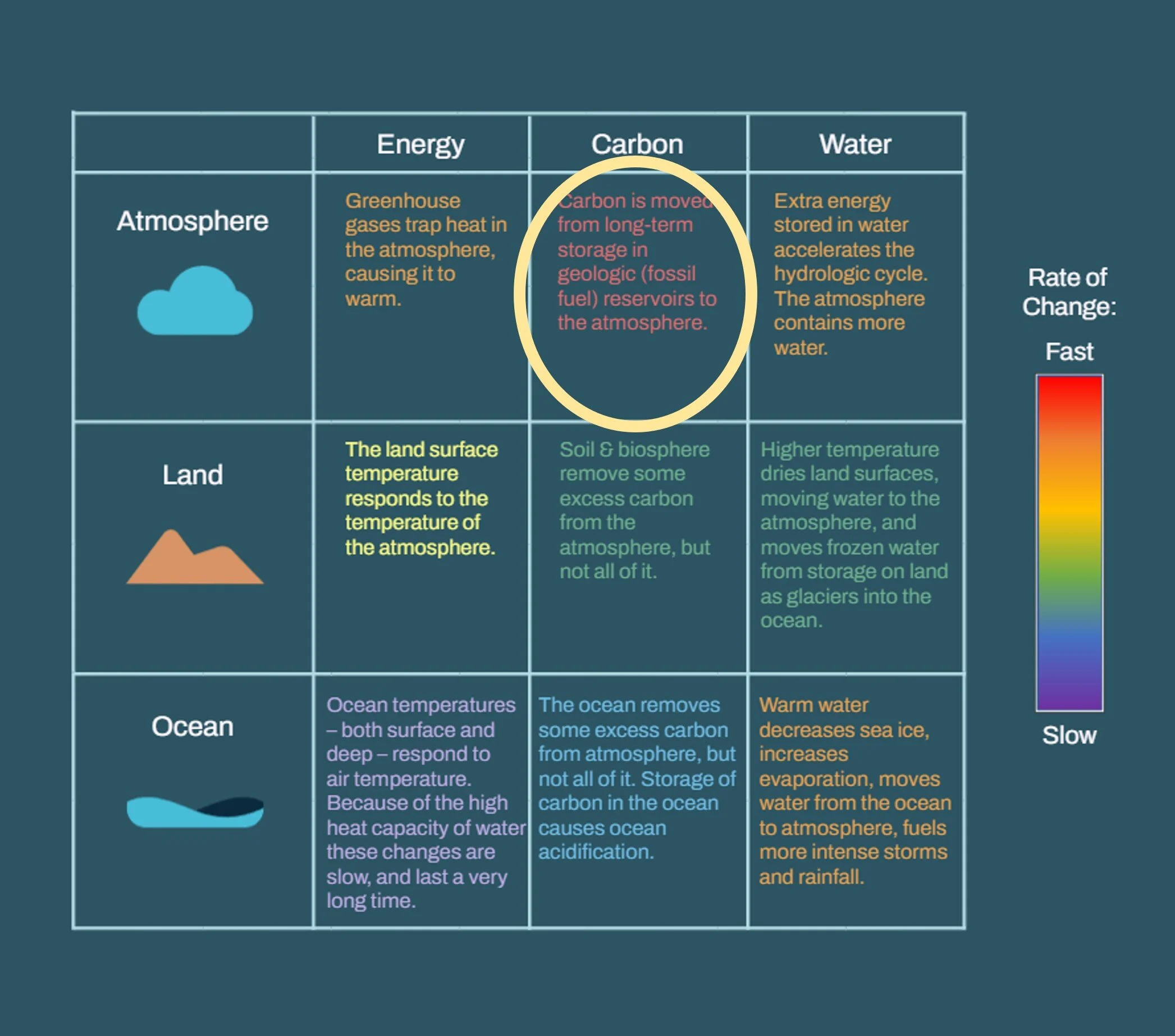 atmosphere-carbon.jpg