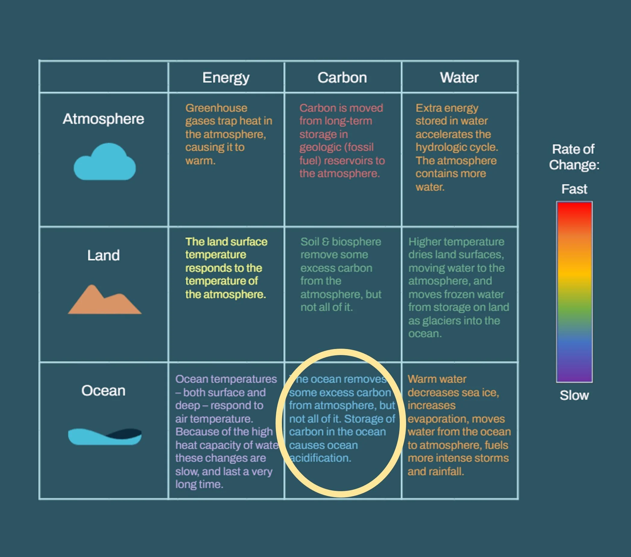 ocean-carbon.jpg